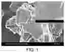 Fig. 02 - Method for manufacturing negative active material, and negative active material and lithium secondary battery using same