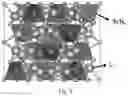 Fig. 05 - Lithium metal nitrides as lithium super-ionic conductors