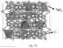 Fig. 09 - Lithium metal nitrides as lithium super-ionic conductors
