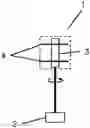 Fig. 01 - Controllable phase control element for electromagnetic waves