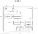 Fig. 06 - Wireless communication device