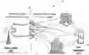 Fig. 01 - Mm-wave wireless channel control using spatially adaptive antenna arrays