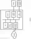 Fig. 19 - System and method for measuring a plurality of RF signal paths