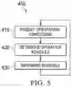 Fig. 06 - Controlling a behind the meter energy storage and dispatch system to improve power efficiency