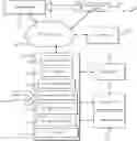 Fig. 01 - Building management and appliance control system