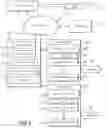 Fig. 06 - Building management and appliance control system
