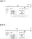 Fig. 07 - Storage battery system and power display device
