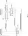 Fig. 04 - Power control method and device in wireless power transmission system