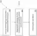 Fig. 09 - Systems, devices and methods for electrical and/or electronic interconnection