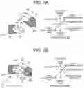Fig. 03 - LASER WELDING METHOD FOR STATOR COIL