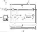 Fig. 01 - METHODS AND APPARATUS TO MEASURE A TRANSFER FUNCTION OF A CONTROL SYSTEM