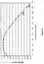 Fig. 07 - Systems and methods for reducing switching loss in power conversion systems
