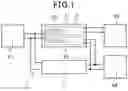 Fig. 02 - Electric power conversion apparatus