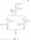 Fig. 11 - Amplifier circuit