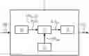 Fig. 01 - Apparatus for processing an input audio signal and corresponding method