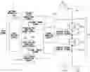 Fig. 01 - Driving apparatus and switching apparatus