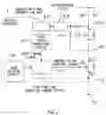 Fig. 03 - Driving apparatus and switching apparatus