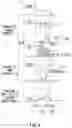 Fig. 05 - Driving apparatus and switching apparatus