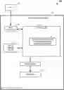 Fig. 01 - Multi-dimensional quasi-cyclic (QC) low-density parity-check (LDPC) code constructions