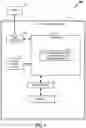 Fig. 02 - Multi-dimensional quasi-cyclic (QC) low-density parity-check (LDPC) code constructions