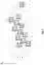 Fig. 08 - Multi-dimensional quasi-cyclic (QC) low-density parity-check (LDPC) code constructions