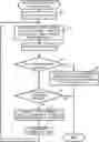 Fig. 01 - Communication device, communication method and program