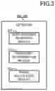 Fig. 04 - Communication device, communication method and program