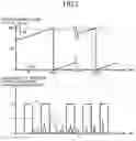 Fig. 08 - Communication device, communication method and program