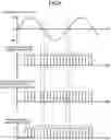 Fig. 09 - Communication device, communication method and program