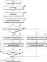 Fig. 01 - Continuous communication method and apparatus of contactless communication device