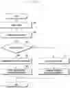 Fig. 06 - Continuous communication method and apparatus of contactless communication device