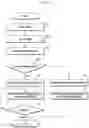 Fig. 08 - Continuous communication method and apparatus of contactless communication device