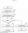 Fig. 09 - Continuous communication method and apparatus of contactless communication device