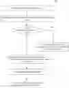 Fig. 01 - Reducing beamforming feedback size in WLAN communication