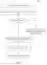 Fig. 08 - Reducing beamforming feedback size in WLAN communication