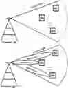 Fig. 01 - METHOD FOR BEAM STEERING IN MULTIPLE-INPUT MULTIPLE-OUTPUT SYSTEM