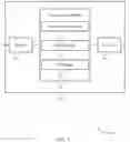 Fig. 06 - Channel quality indicator report based on demodulation reference signal