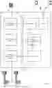 Fig. 12 - Channel quality indicator report based on demodulation reference signal