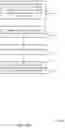 Fig. 15 - Channel quality indicator report based on demodulation reference signal