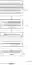 Fig. 16 - Channel quality indicator report based on demodulation reference signal
