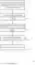 Fig. 18 - Channel quality indicator report based on demodulation reference signal