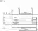 Fig. 06 - Communication apparatus, communication method, and communication system