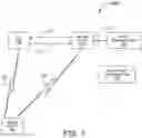 Fig. 04 - System for preventing unauthorized access to operational aircraft data