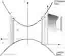 Fig. 01 - Quantum interference detection of optical frequency comb offset frequency