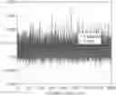 Fig. 01 - Transmission systems with controlled bit probabilities