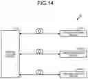 Fig. 14 - Base station apparatus, ground station device, and ground antenna device