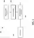 Fig. 03 - OPTICAL FIBER WIRELESS INTEGRATION SYSTEM USING DUAL POLARIZATION ANTENNA