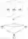 Fig. 02 - Concept for the analysis of a radio communication system