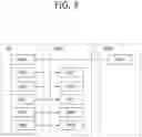 Fig. 04 - Method and apparatus for transmitting sidelink HARQ feedback in NR V2X
