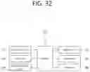 Fig. 33 - Method and apparatus for transmitting sidelink HARQ feedback in NR V2X